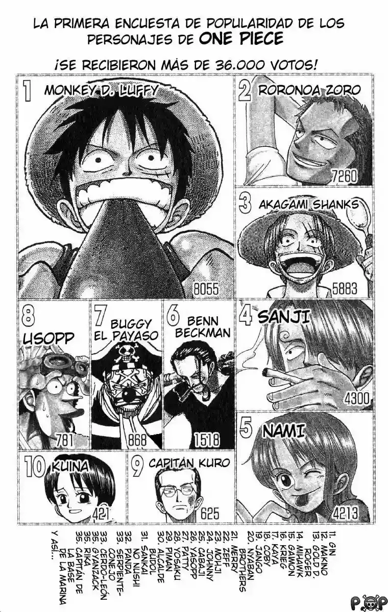 Read One Piece (es) Manga Online