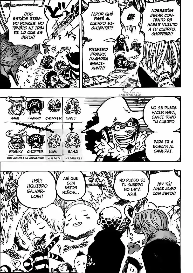 Read One Piece (es) Manga Online
