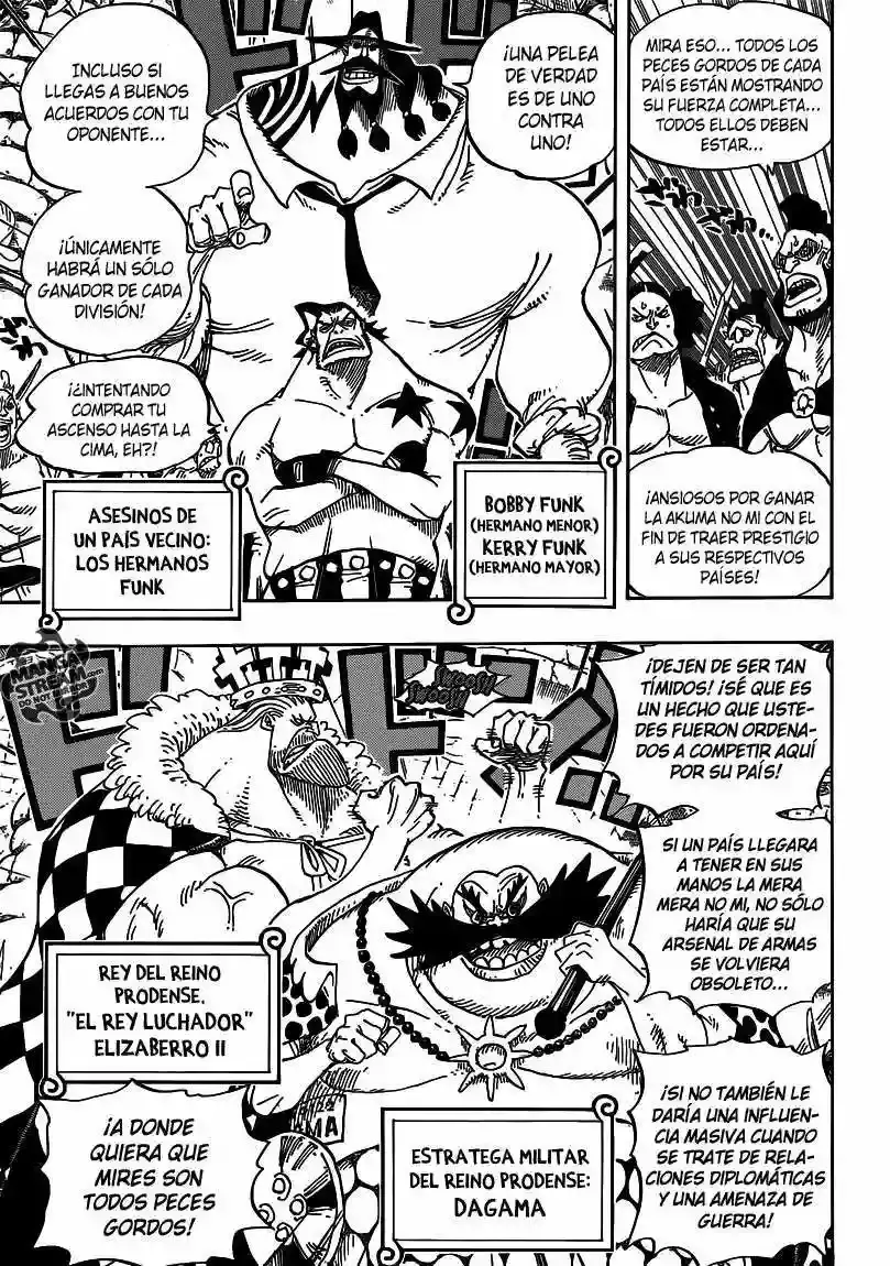 Read One Piece (es) Manga Online