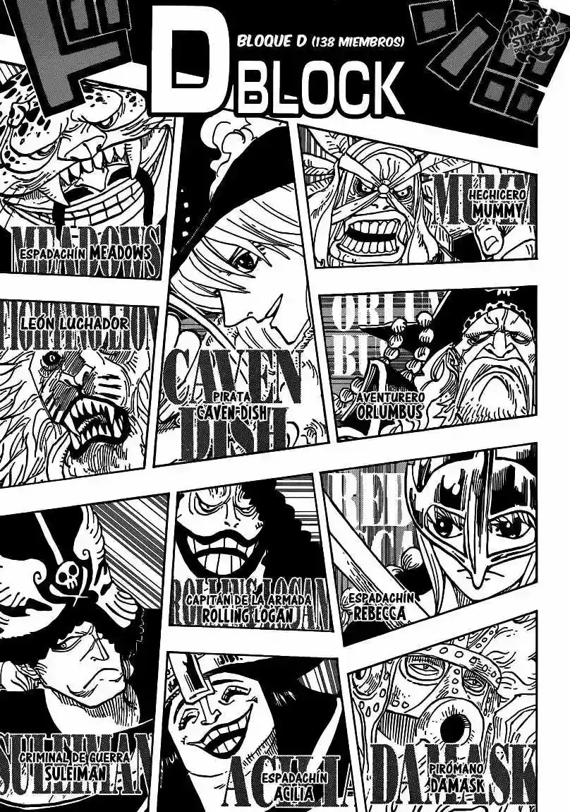 Read One Piece (es) Manga Online