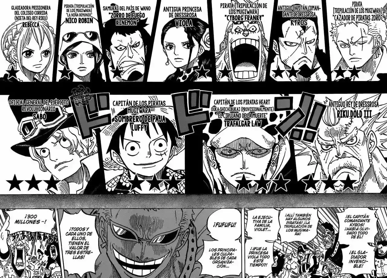 Read One Piece (es) Manga Online