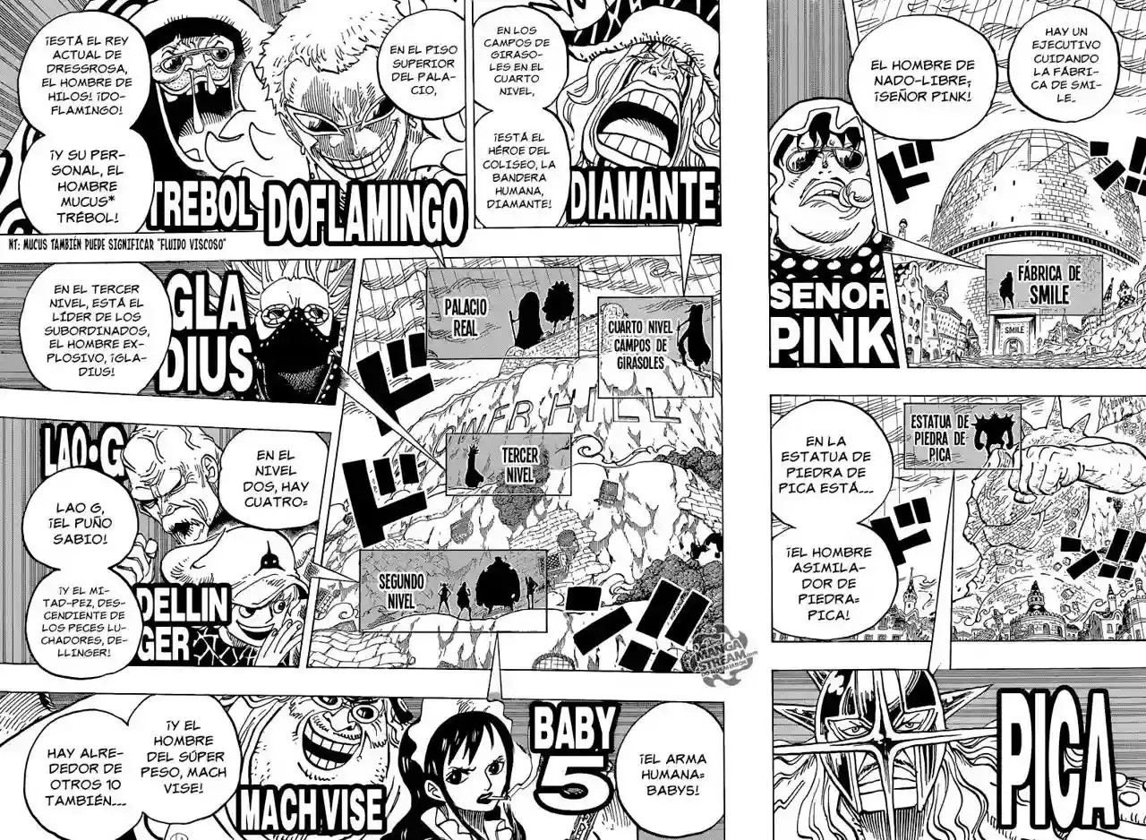 Read One Piece (es) Manga Online