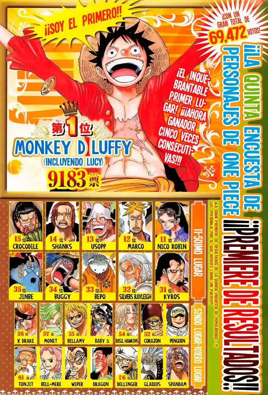Read One Piece (es) Manga Online