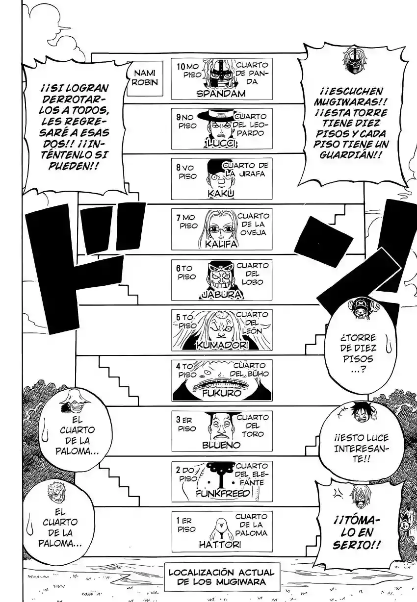 Read One Piece (es) Manga Online