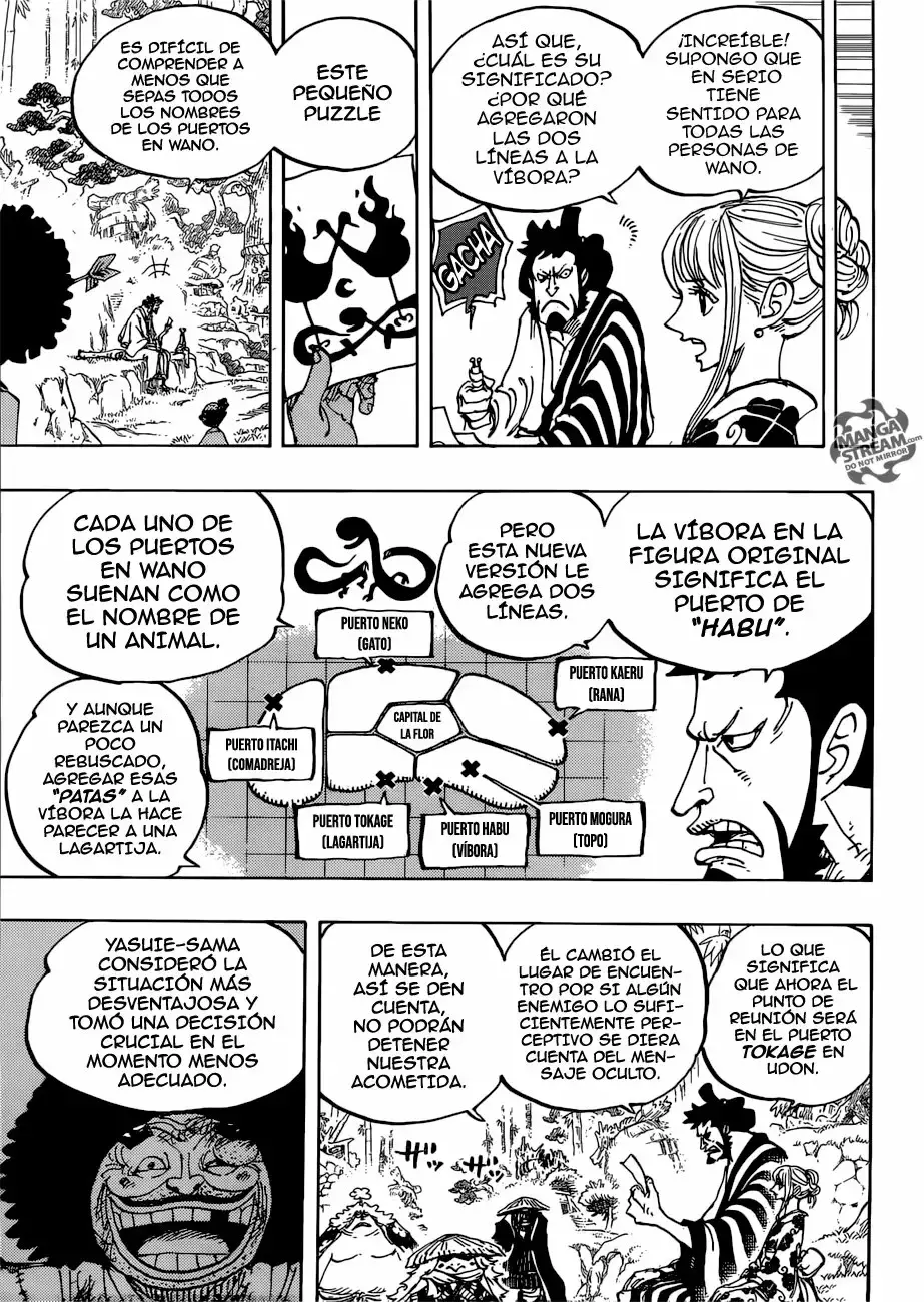 Read One Piece (es) Manga Online