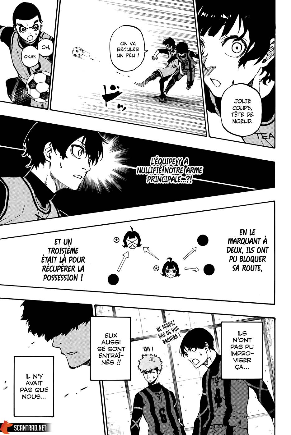 Read Blue Lock (fr) Manga Online