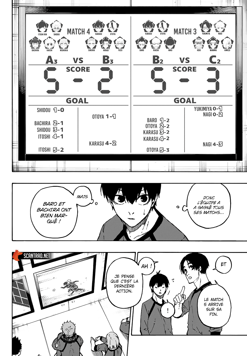 Read Blue Lock (fr) Manga Online
