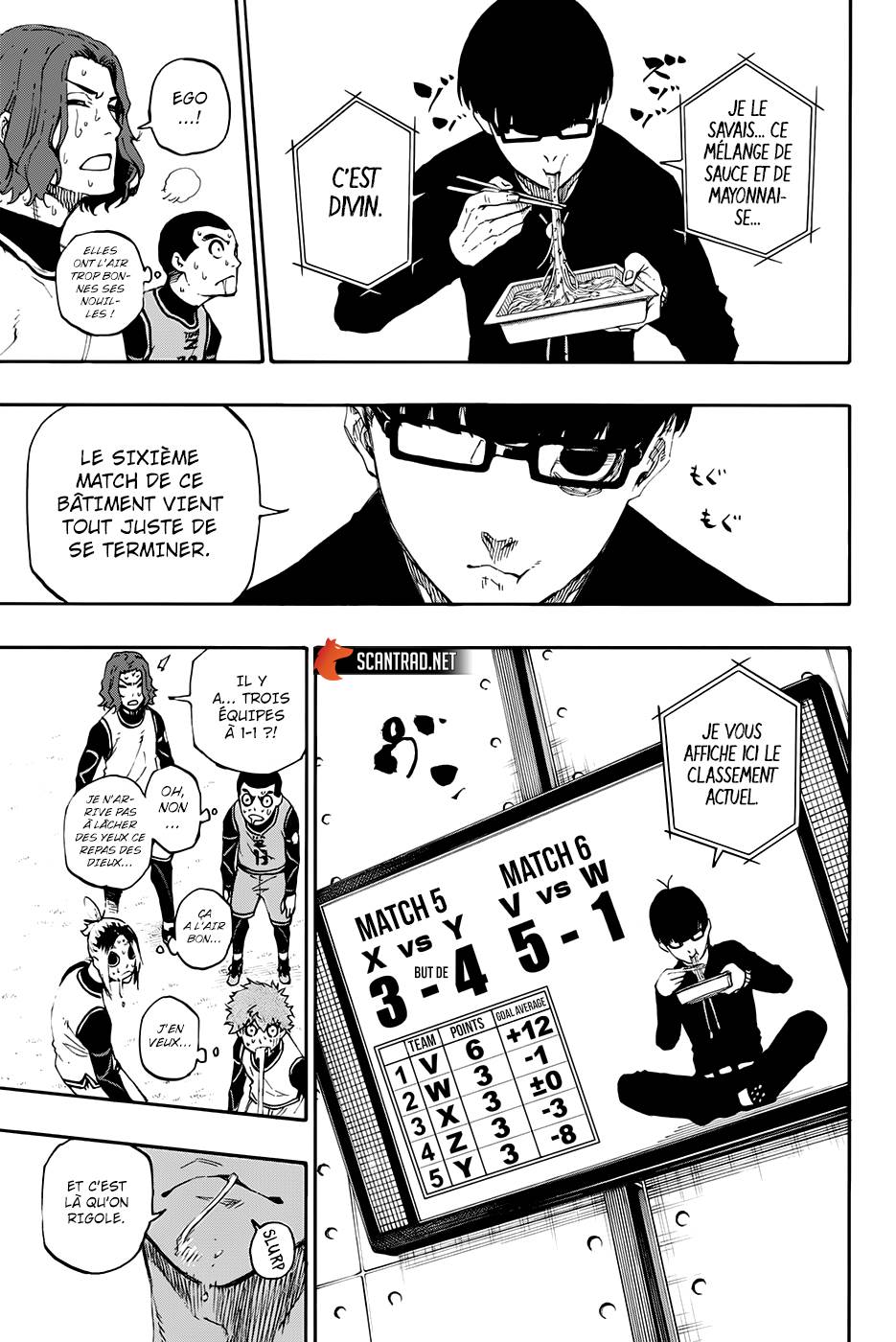 Read Blue Lock (fr) Manga Online