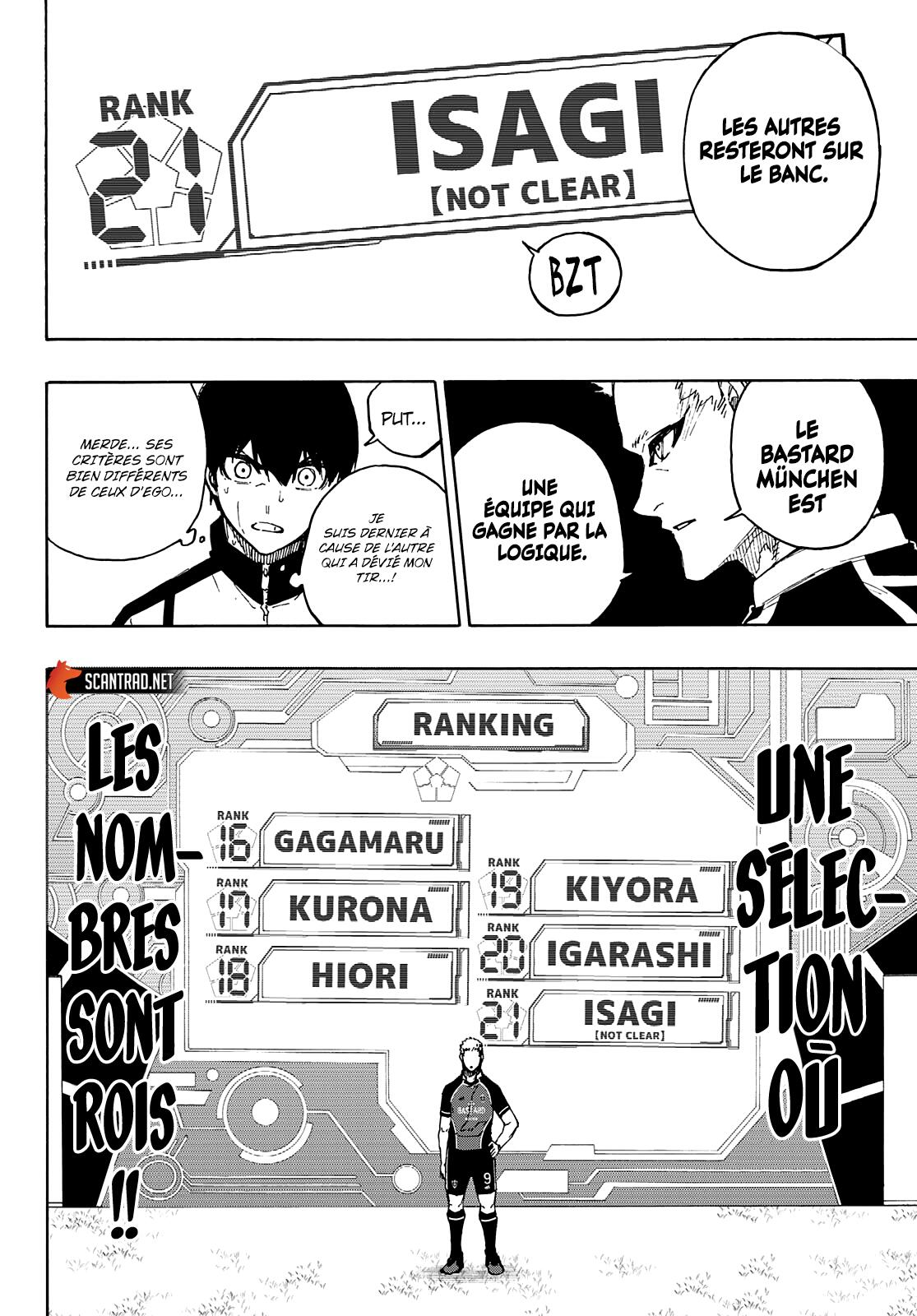 Read Blue Lock (fr) Manga Online