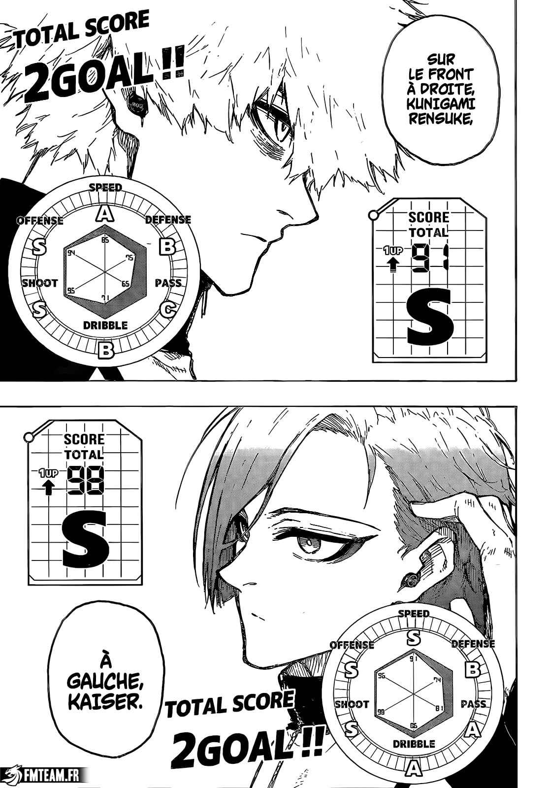 Read Blue Lock (fr) Manga Online