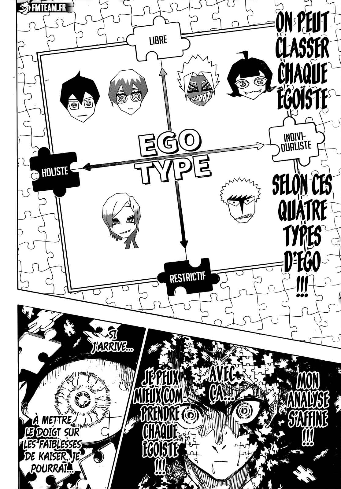 Read Blue Lock (fr) Manga Online