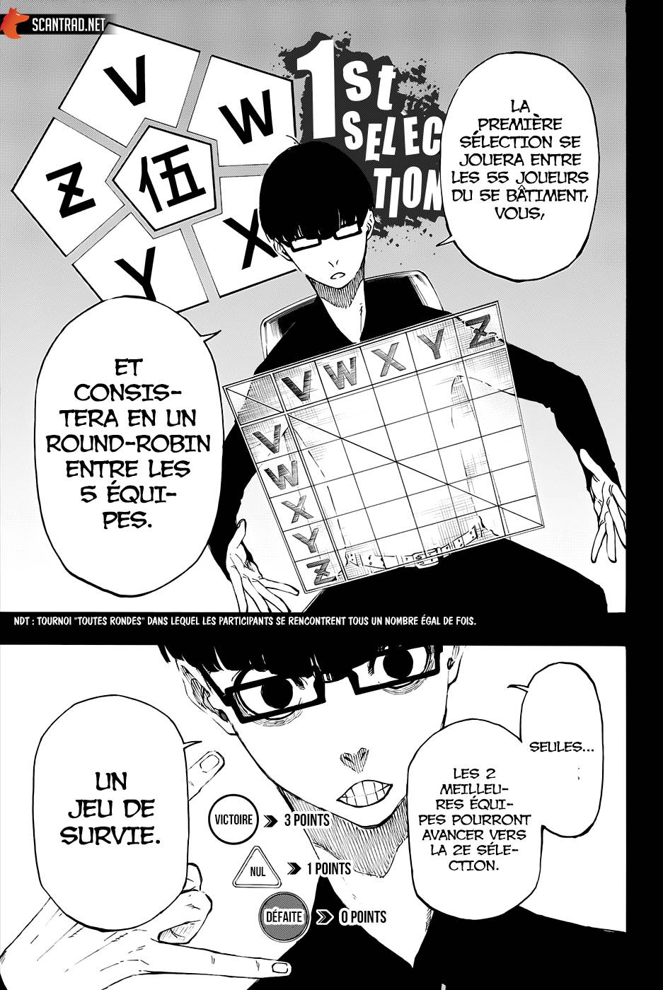 Read Blue Lock (fr) Manga Online