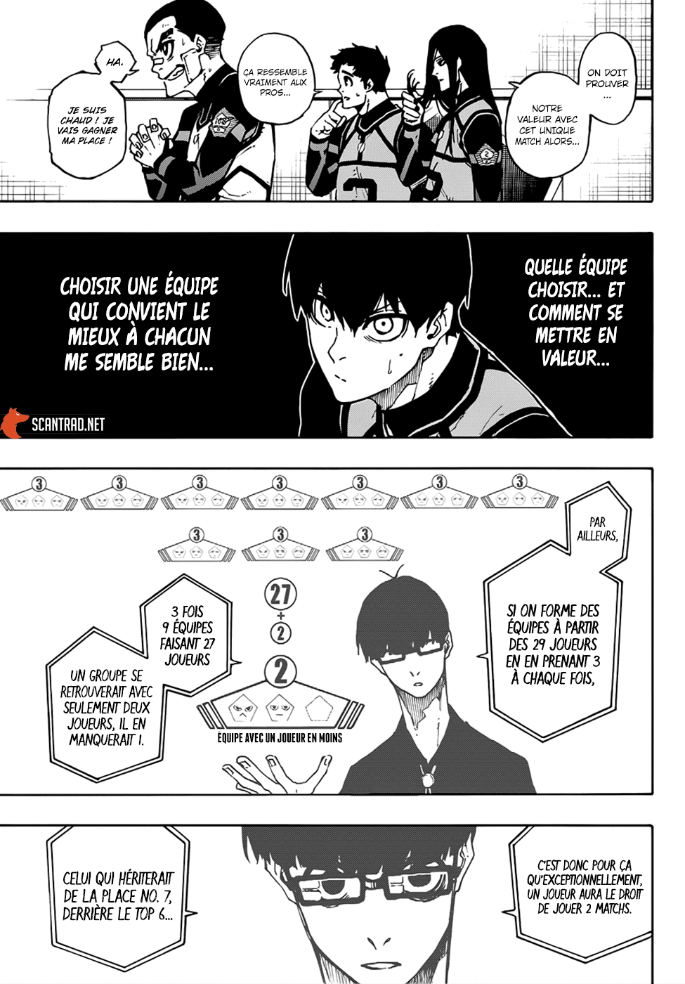 Read Blue Lock (fr) Manga Online